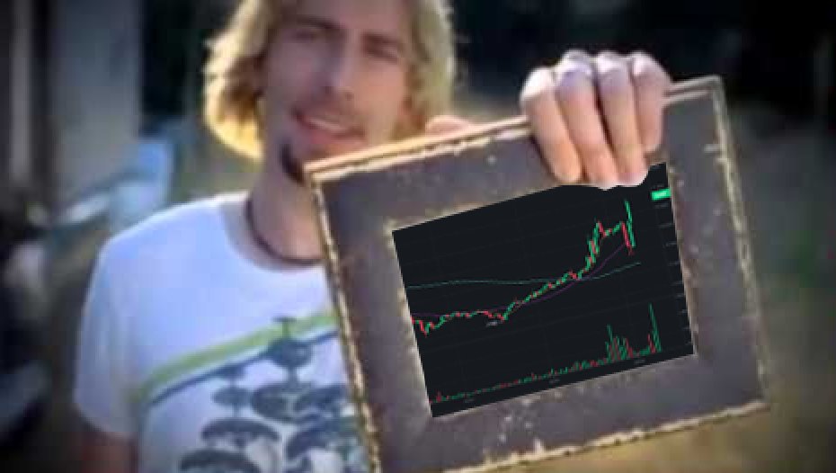 Look at this photograph. Мем look at this. I've been looking at this 5 hours. Have a look at this. Nickelback look at this photograph.
