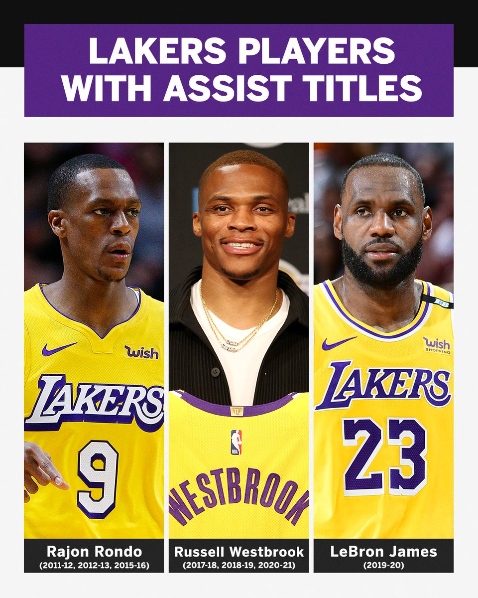 ESPNNBA's tweet photo. The Lakers’ basketball IQ is off the charts 📈 https://t.co/hWcx9eJvwW