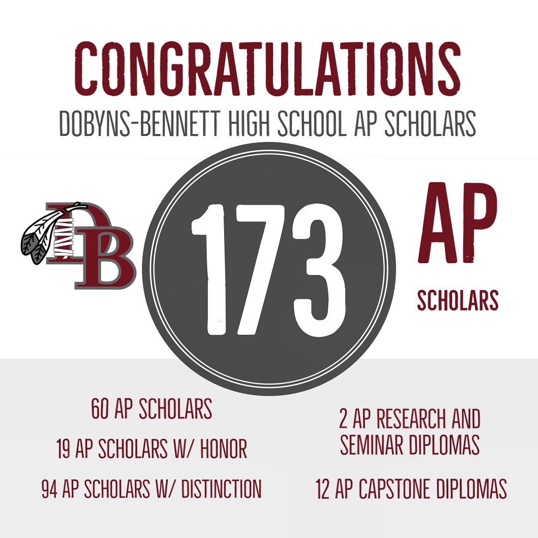 Kingsport City Schools tweet media