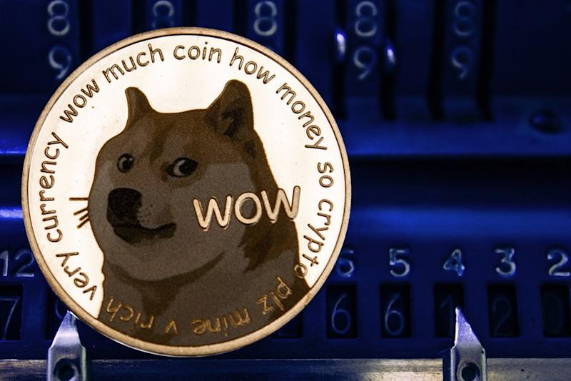 #Bitcoin #dogecoin #Crypto