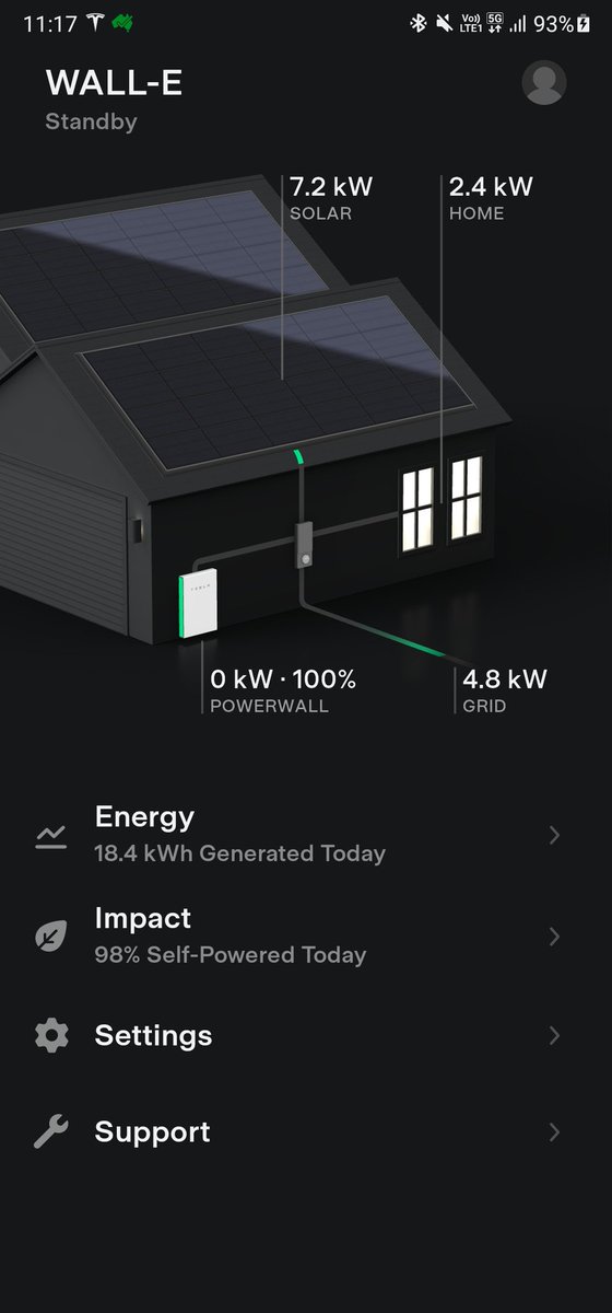 One Powerwall is not enough, our system is producing too much energy. It's not even midday.

🤣🤣🤣

#tesla #powerwall #tsla #RenewableEnergy #homebattery