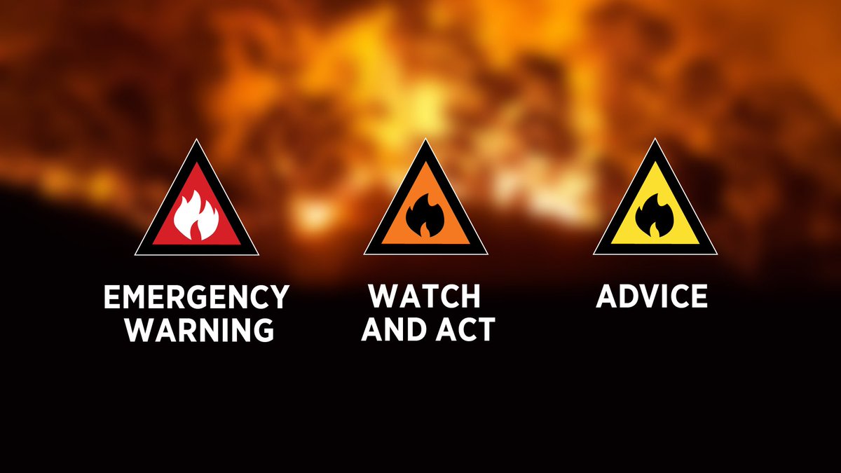 If there is a fire in your area you will find its alert level on the NSW RFS website and in the ‘Fires Near Me’ app. You need to keep track of the alert level so you know what you should do. Get ready for the bush fire season now. Visit rfs.nsw.gov.au/getready #GetReadyWeekend