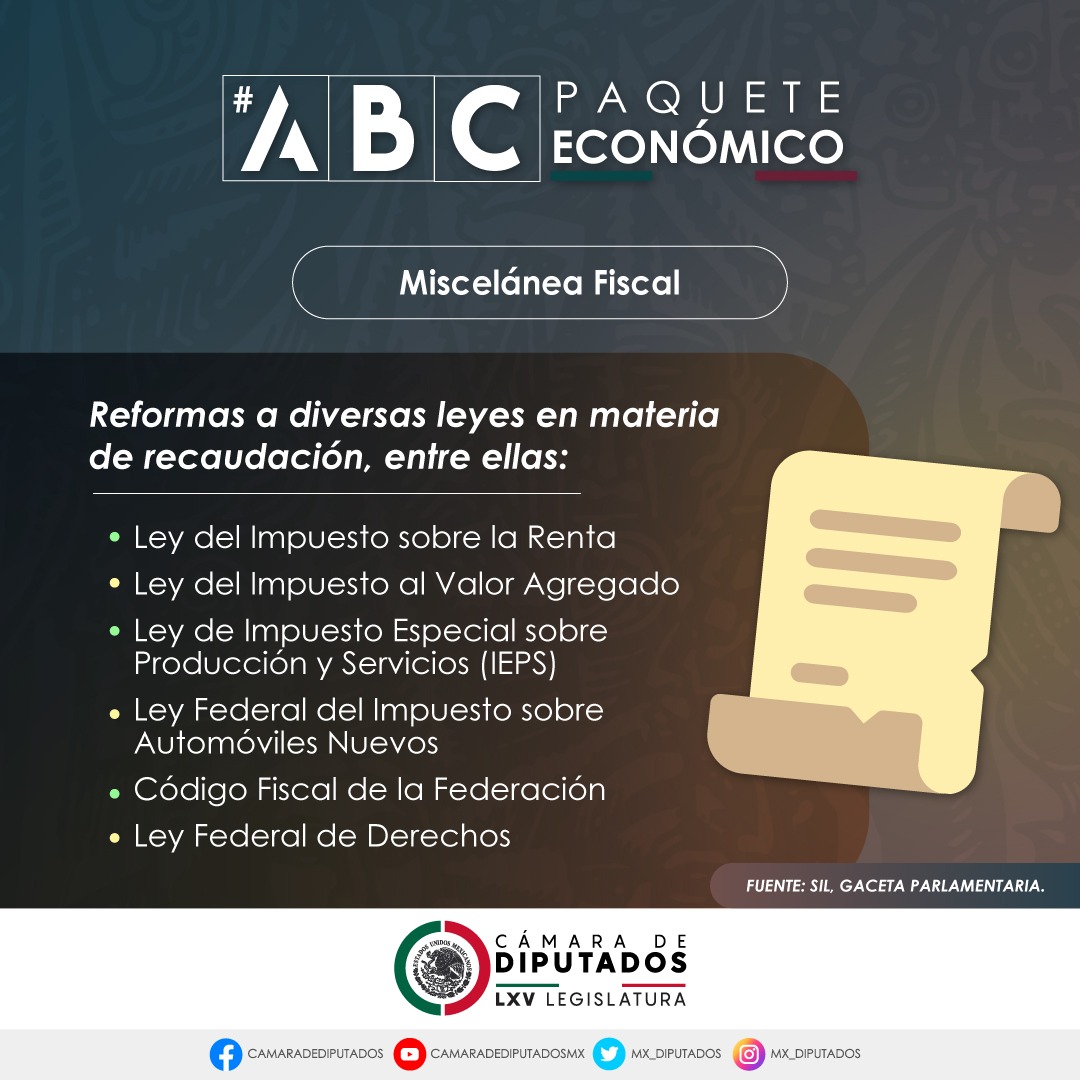 Mx_Diputados's tweet photo. 📌 En el #ABCPaqueteEconómico te contamos sobre las propuestas para reformar diversas leyes en materia de recaudación, conocidas como #MisceláneaFiscal https://t.co/MUFAmWPgC9