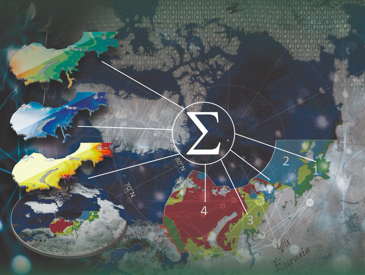 Examination of bioregionalisation of seafloor communities in the Eurasion Arctic through synthesis of seafloor community datasets and ecologically relevant environmental variables.

#EurasianArctic #Bioregionalization #macrobenthos

onlinelibrary.wiley.com/doi/10.1111/jb…