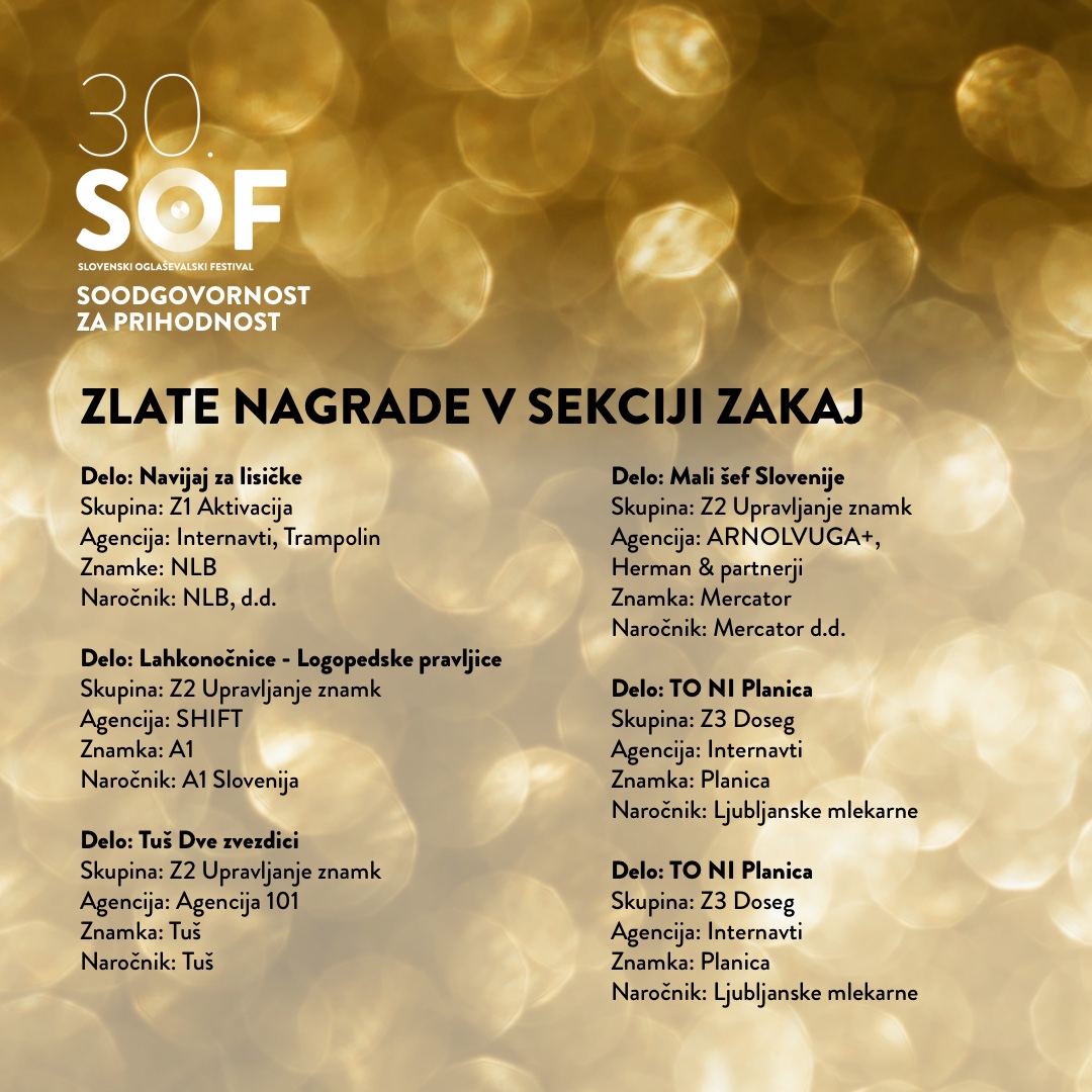 festivalSOF's tweet photo. Z zlatom smo na jubilejnem 30. SOF-u okronali 25 kreativnih rešitev. Vse prejemnike Zlatih nagrad si lahko ogledate na ▶️ https://t.co/DPflOXKbF6.
Čestitamo vsem! 🎉🎉
#festivalSOF #SOF2021 #30SOF https://t.co/P9rkPZX0JZ