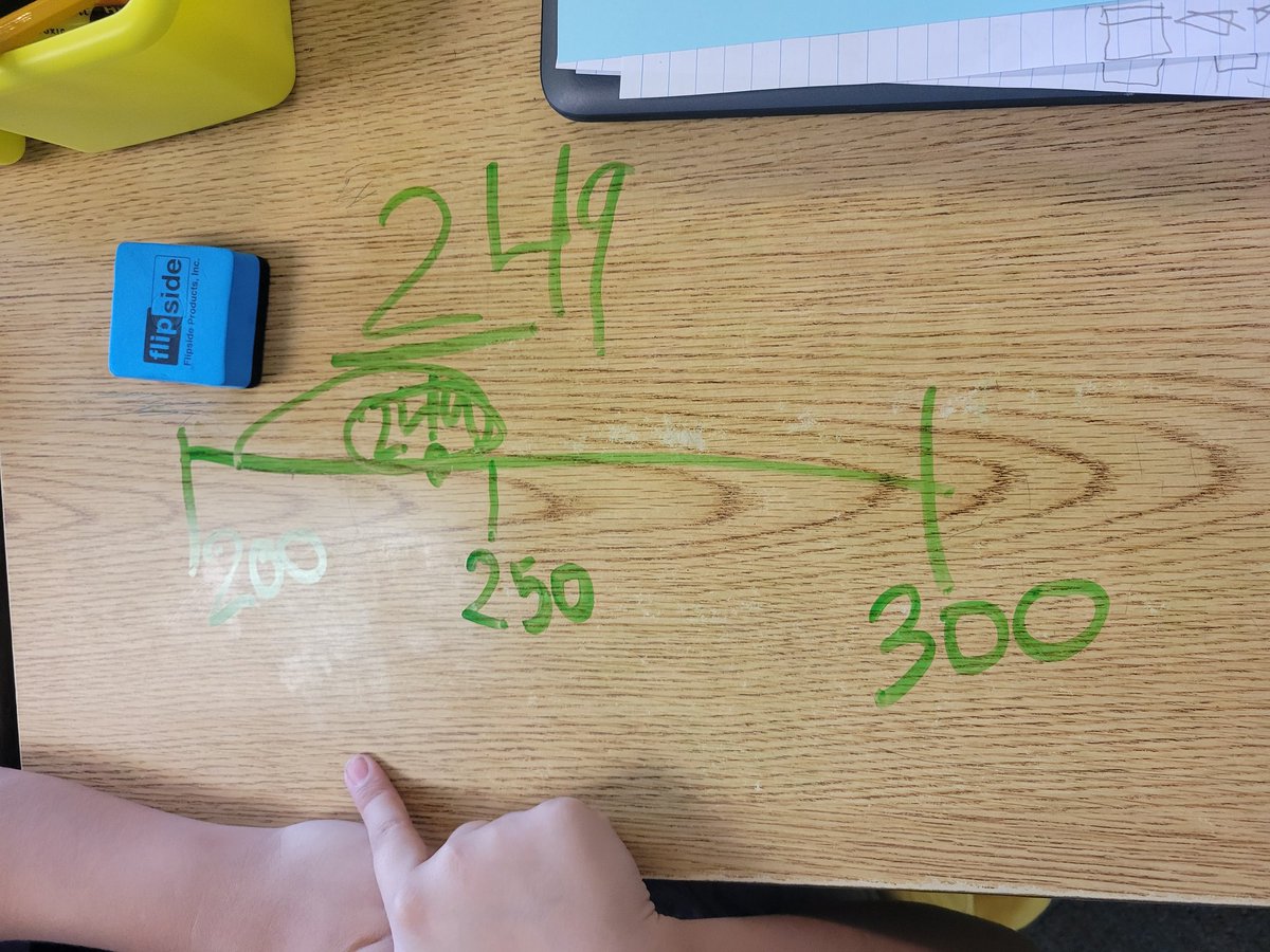 Anajimenez08A's tweet photo. This week was for rounding and my little mathematicians really enjoyed practicing this concept.. ๐๐ฆ๐งฎ
#FreemanMathematicians #pisdmathchat #Rounding https://t.co/bIDKgKGmFk