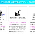 今日から少しずつ実践していきたい!心の整え方を分かりやすくまとめた投稿が話題に!