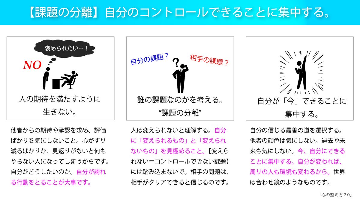 今日から少しずつ実践していきたい 心の整え方を分かりやすくまとめた投稿が話題に 話題の画像プラス