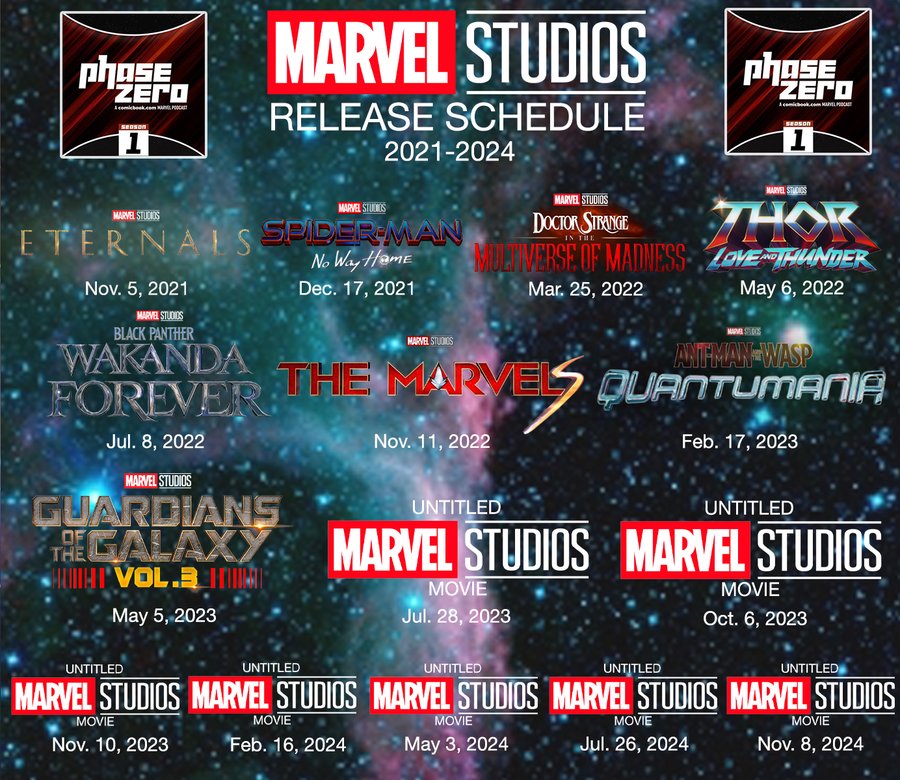 marvel movies coming out in 2025 Coker