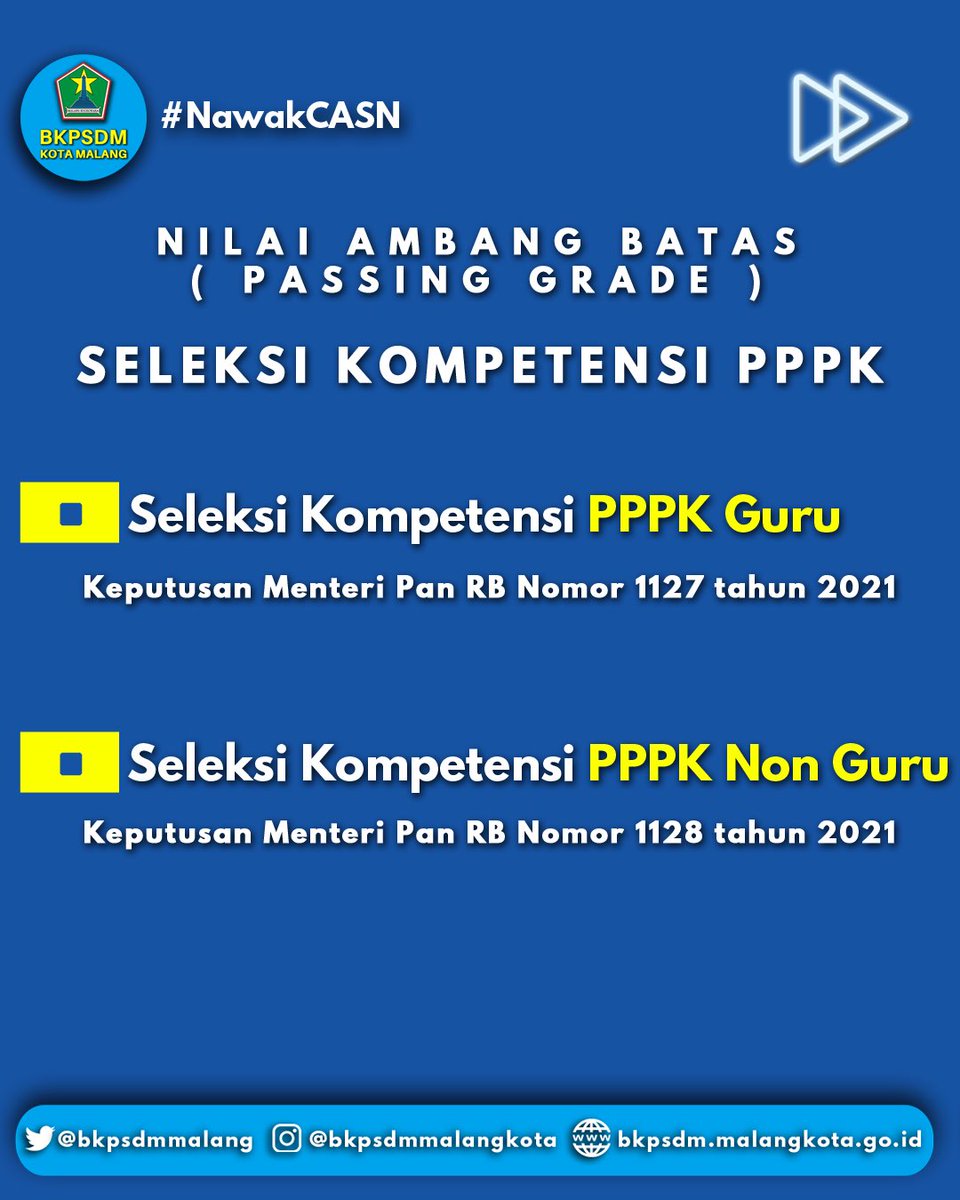 bkpsdmmalang's tweet photo. Mengenai passing grade Seleksi Kompetensi PPPK Tahun 2021
#NawakCASN
#2021ikutseleksiCASN https://t.co/44C2YawlZ4