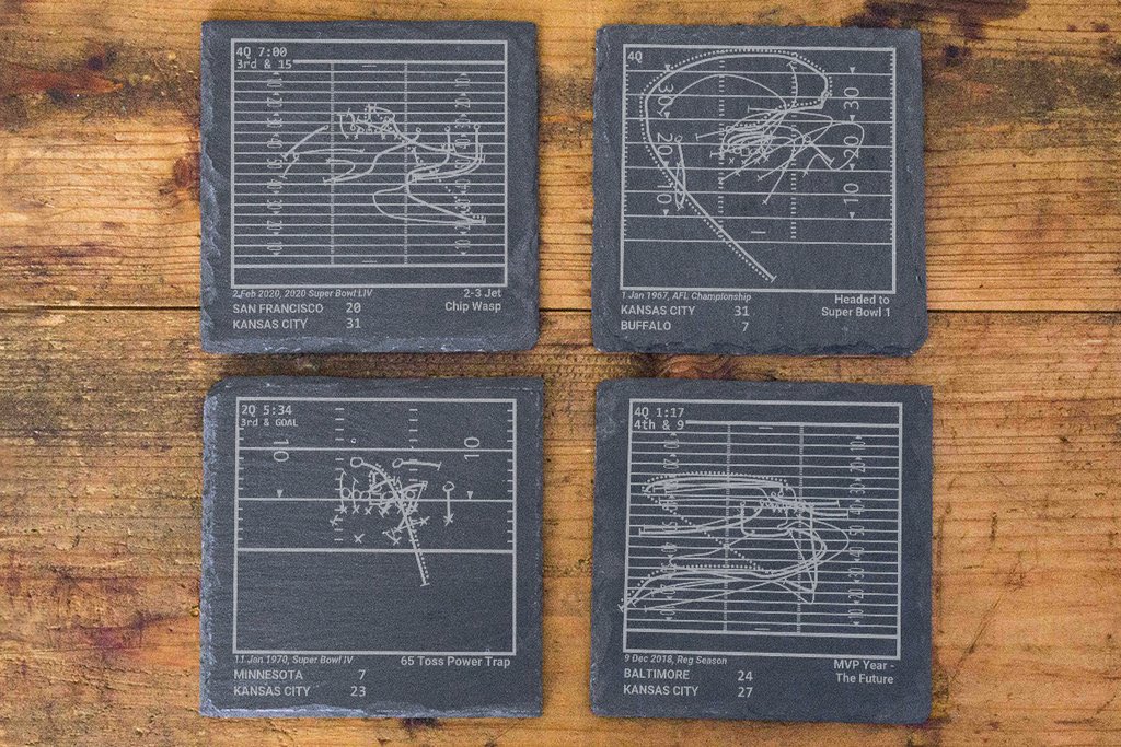 ArrowheadLive's tweet photo. 🚨GIVEAWAY🚨

Let’s run another before Sunday’s game! We have partnered with @PlaybookProduct to giveaway the custom Chiefs coasters!

All you need to do to enter:
1️⃣RETWEET
2️⃣FOLLOW @PlaybookProduct &amp; @ArrowheadLive 

⏳Giveaway ends 9/12 @ 3pm CST⏳
#Chiefs | #ChiefsKingdom https://t.co/SURqeQvjcl
