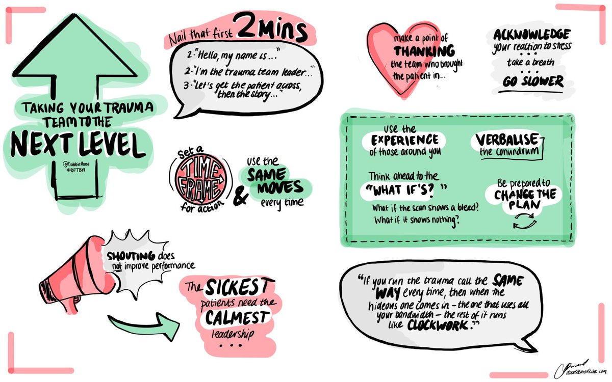 How do you improve the performance of your trauma team? 🤔 <a href="/DobbieAnna/">Anna Dobbie</a> gave us these pearls at the <a href="/DFTBubbles/">Team DFTB</a> conference in London 🏴󠁧󠁢󠁥󠁮󠁧󠁿 #dftb #paediatrics #traumateam #doodlemedicine #emergencymedicine
