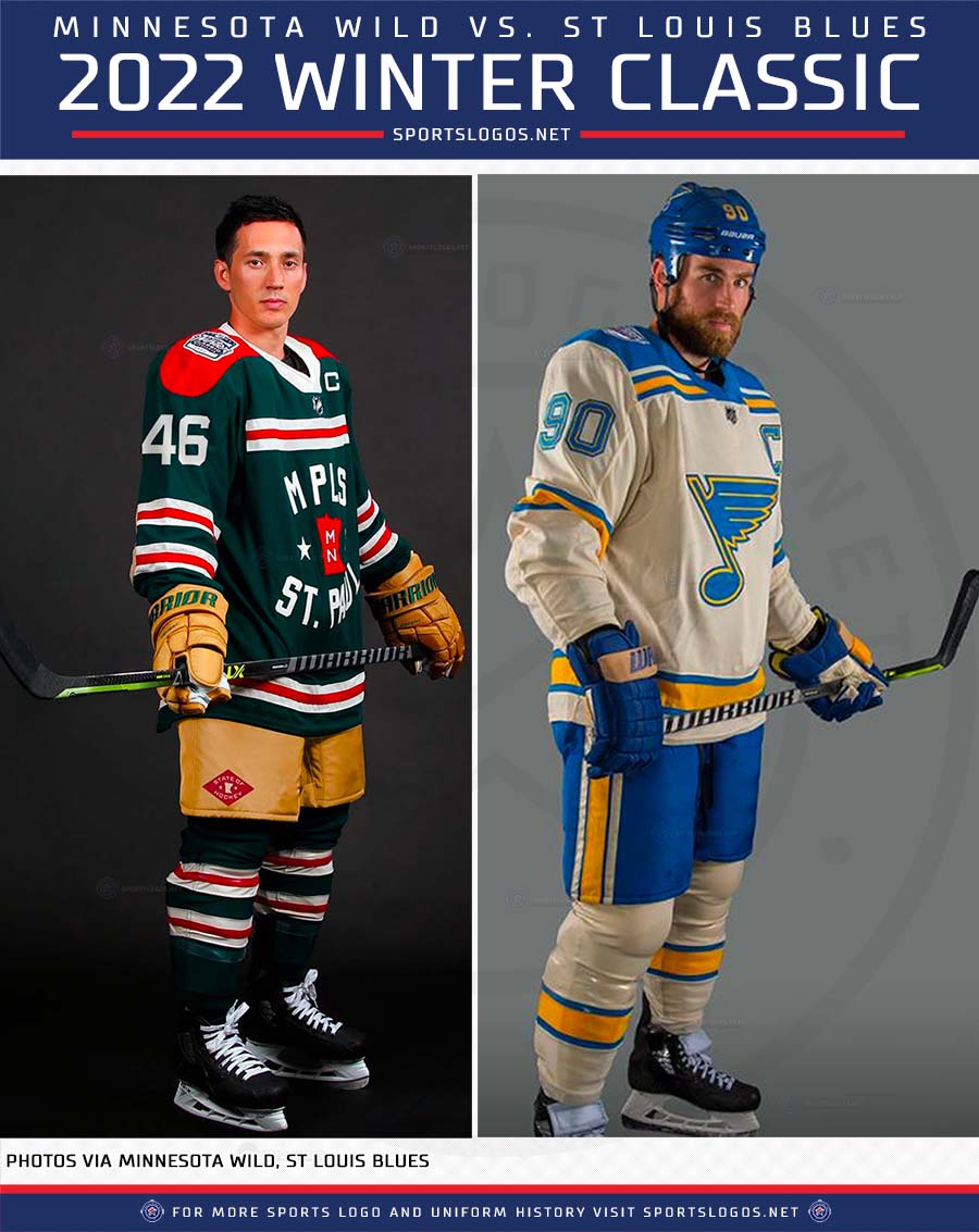 Chris Creamer  SportsLogos.Net on X: THIS JUST IN: The St. Louis Blues  are going all the way back to day one for the 2022 #WinterClassic, their  uniform inspired by their original