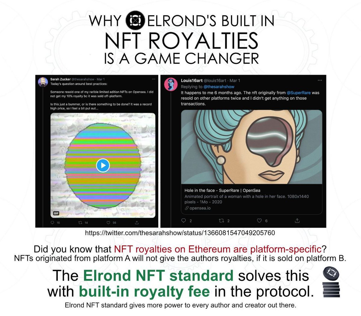 WesleyBKress's tweet image. Elrond will change the #NFT game forever. $eGLD ⚡️#Crypto 🚀