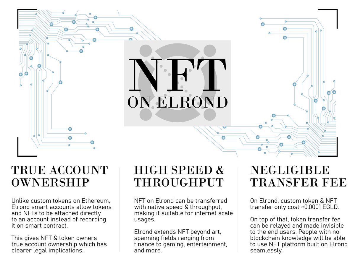 WesleyBKress's tweet image. Elrond will change the #NFT game forever. $eGLD ⚡️#Crypto 🚀