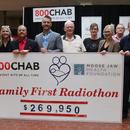 Wow!  Thank you Moose Jaw.  Thank you Saskatchewan.  Thank YOU 800 CHAB listeners.
zpr.io/4j6Fi3a9qmVn