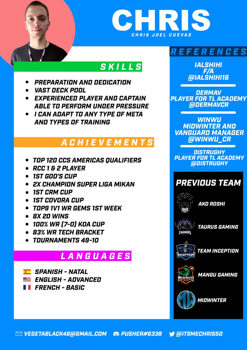 Looking for a team/ Busco equipo de CR

Like y RT se aprecia.

Nada de europa gracias.