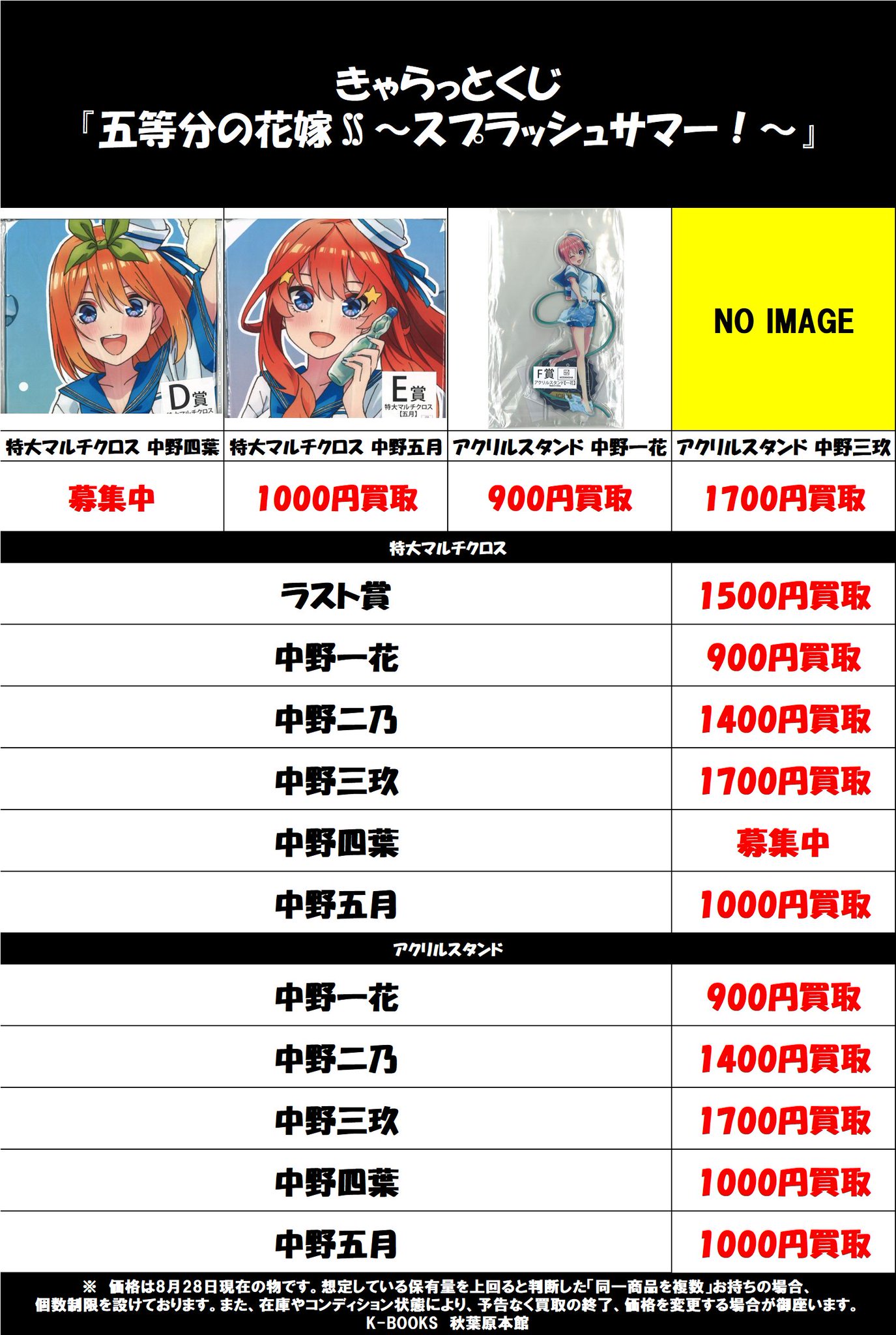 【バラ売り専用】きゃらっとくじ 五等分の花嫁 スプラッシュサマー きゃらっとくじ「五等分の花嫁∬」～スプラッシュサマー！～