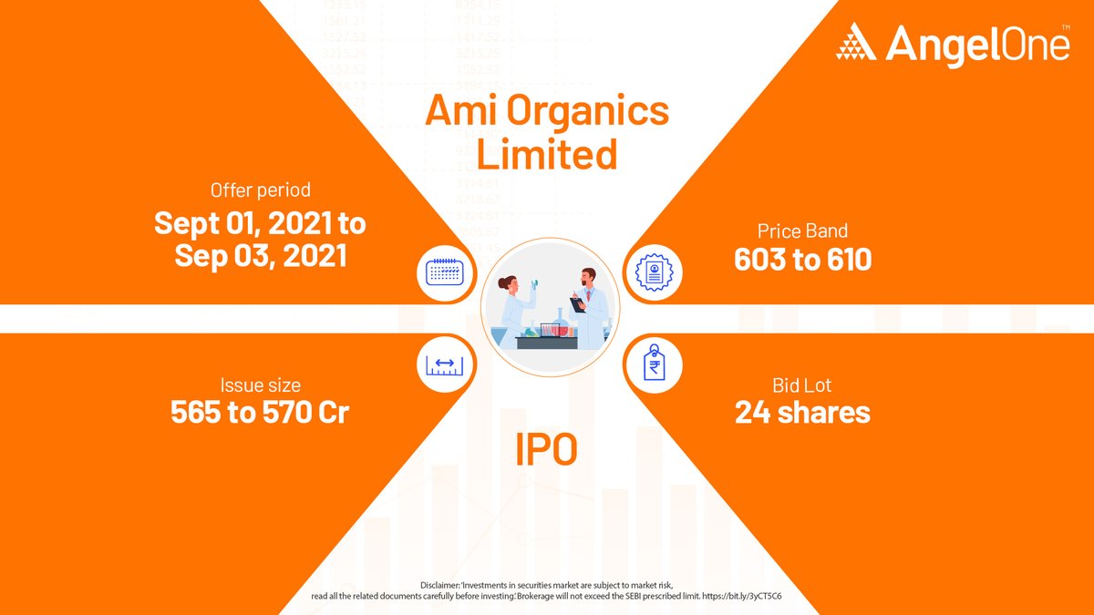 𝙄𝙋𝙊 𝘼𝙣𝙣𝙤𝙪𝙣𝙘𝙚𝙢𝙚𝙣𝙩🔈
Ami Organics Ltd #IPO will open on 1st September'2021.

Apply for the IPO via our platform: bit.ly/3ytl4TU

#IPOIndia #IPO