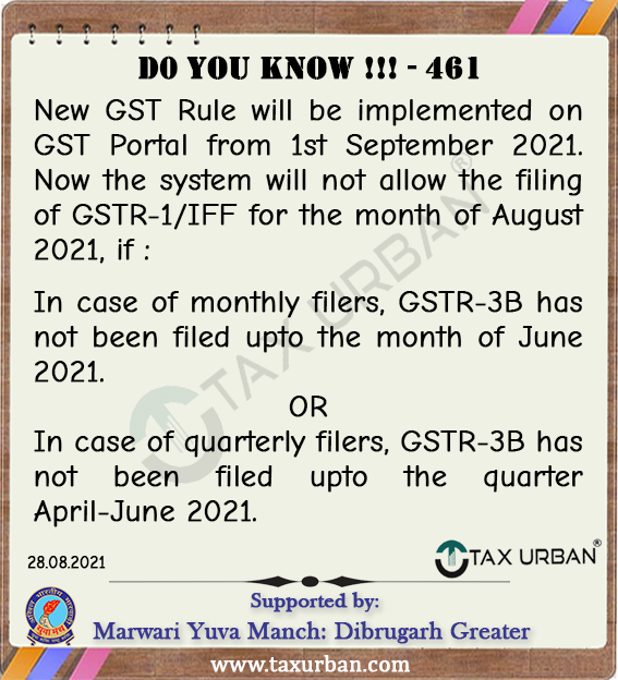 TaxUrban20's tweet photo. 𝗗𝗼  𝗬𝗼𝘂 𝗞𝗻𝗼𝘄  -  𝟰𝟲𝟭

#GST #GSTUpdates #Tax #Taxation #India #GSTRule #GSTPortal #TaxUpdates #IFF #GSTR1 #GSTR3B #MonthlyFilers #DoYouKnow #TaxUrban https://t.co/pWxxNemvQL