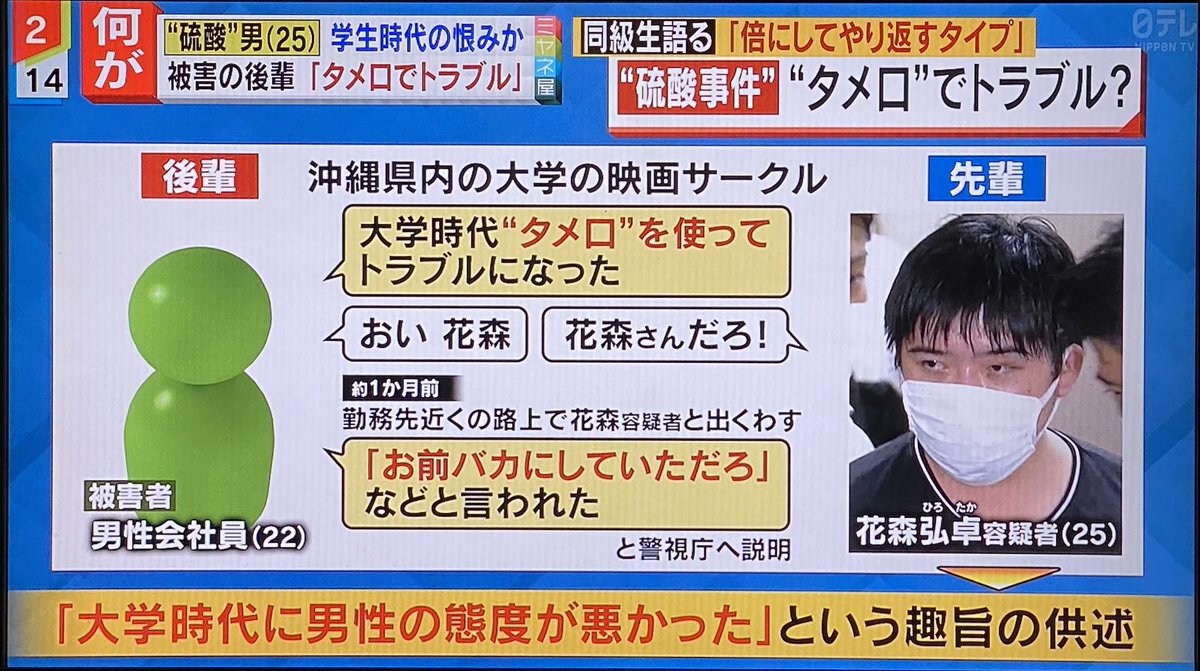今後この認識を持っておいた方がいい タメ口からトラブルになる可能性あり 話題の画像プラス