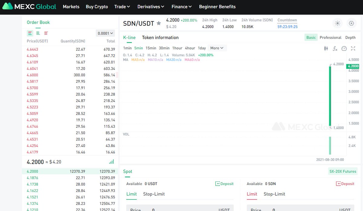 CryptoPunker tweet media