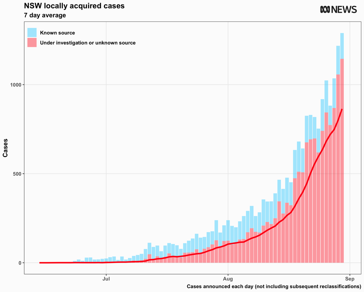casey briggs tweet media