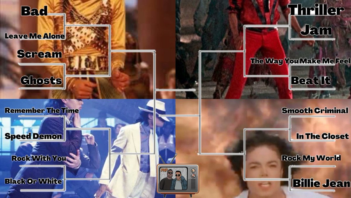 This Week On The Podcast We Did A Bracket To Determine The Best Michael Jackson Music Video! 

#MichaelJackson #MJ #KingOfPop #MJJ #MichaelJacksonDay Michael Jackson