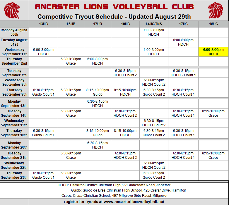 Ancaster Lions VC tweet media