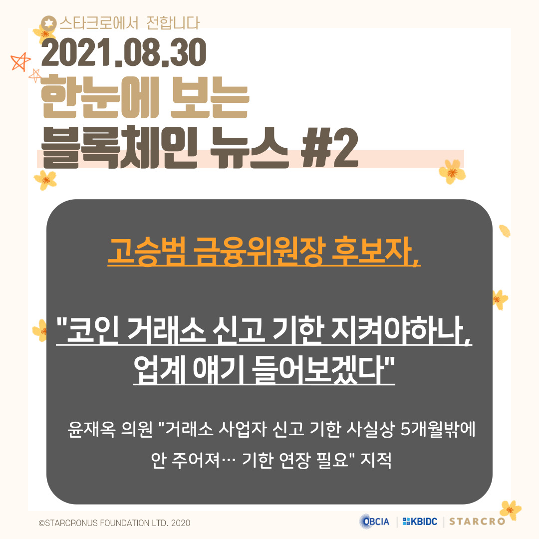 coinstarcro's tweet photo. 8월 30일(월) 블록체인 관련 뉴스

https://t.co/JiKSvk05AT

- 제공 : 오픈블록체인·DID
#스타크로 #STARCRO #KBIDC #블록체인 #암호화폐 #가상화폐 #비트코인 #이더리움 #빗썸 #상장코인 #상장 #코인 https://t.co/iNO9k0xd4G