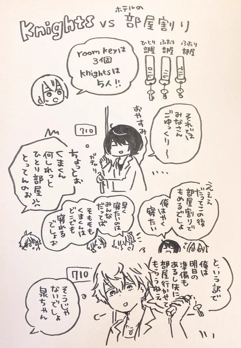 Knights vs ホテルの部屋割り
...もう既にどこやかしこで10000000回くらい同じ話されてるでしょうが見つけられないので自分で描くしか🦌 