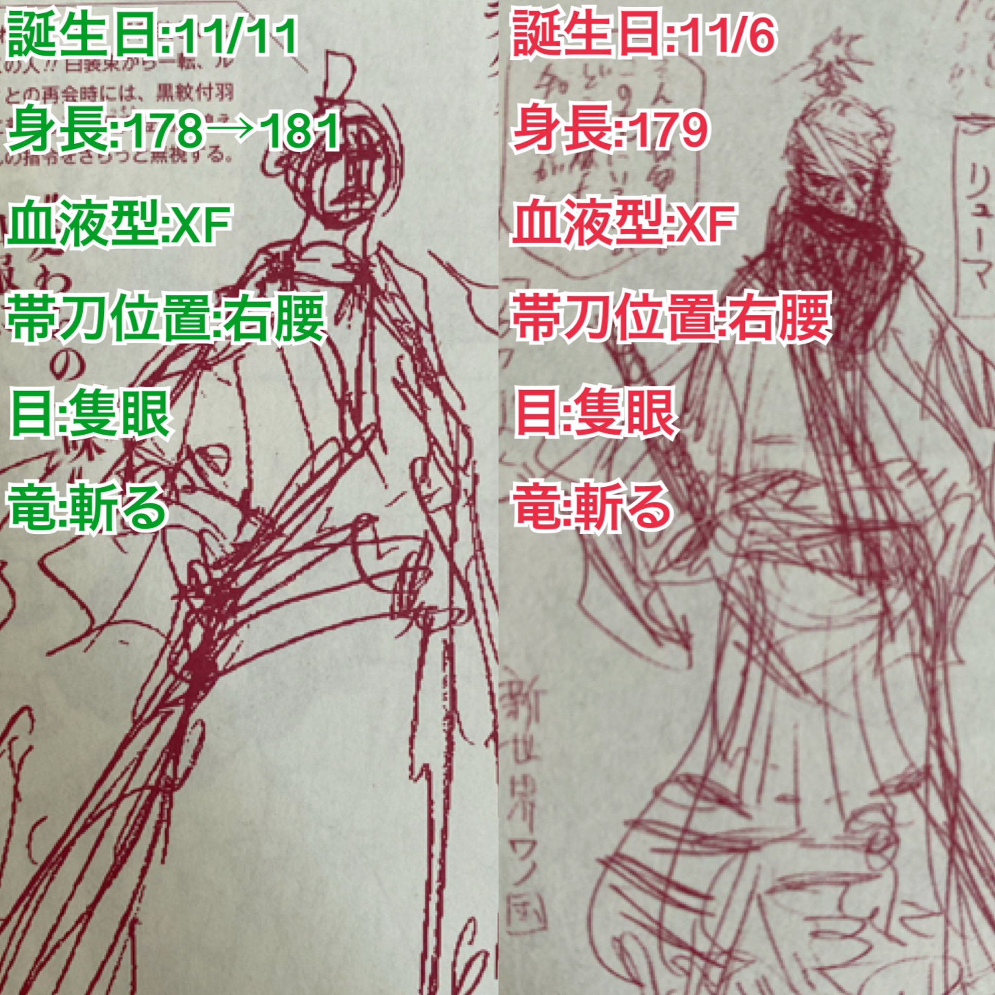 ポーネグリフのarimo Silverjubilee ゾロとリューマの類似点 和月先生 連載が始まって かなり早い段階で 実はゾロ 隻眼になるんですよ と尾田くんから聞いてました オダッチ えー Wj39 今週のワンピ T Co Dfuudwlewd Twitter