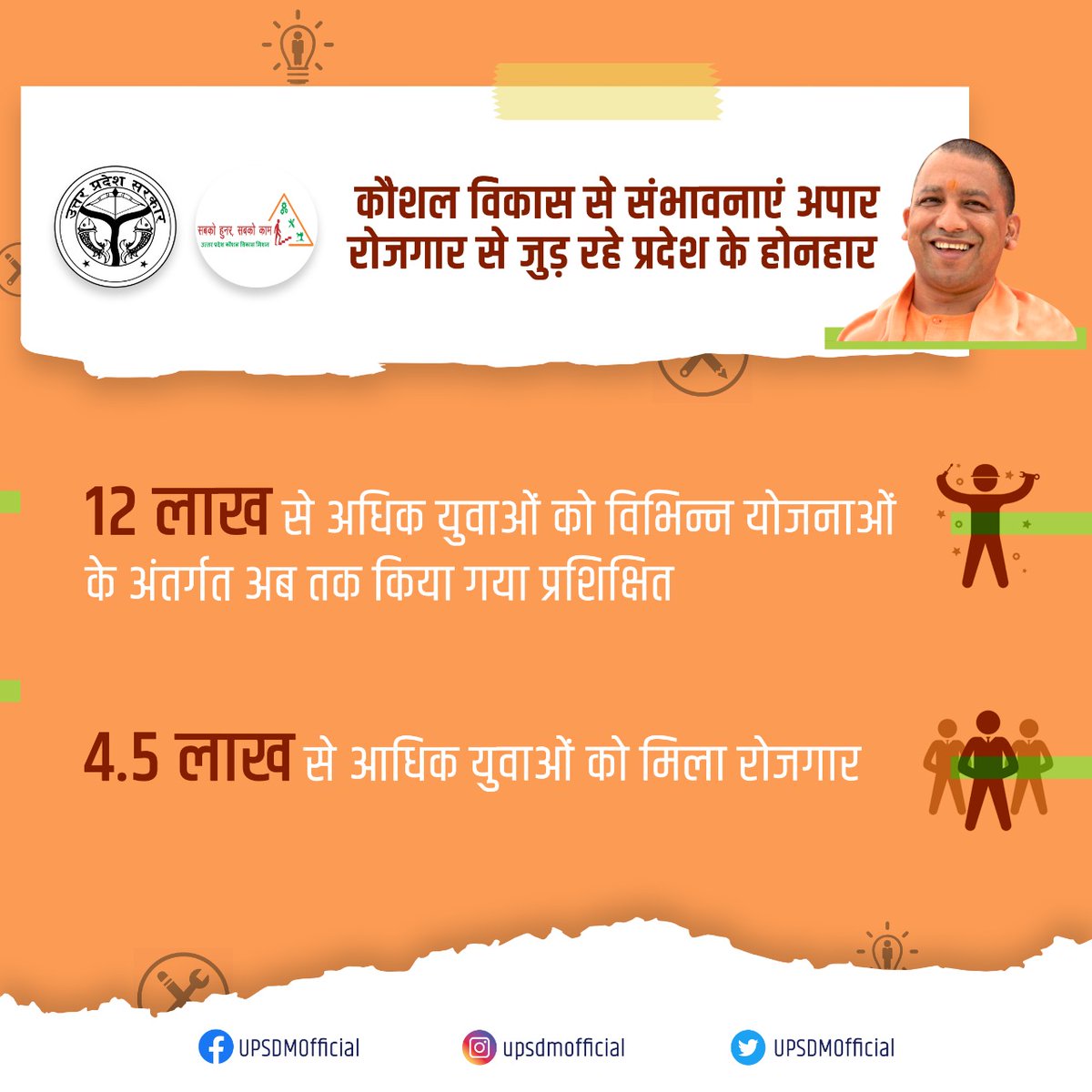 12 लाख से अधिक युवाओं को विभिन्न योजनाओं के अंतर्गत अब तक किया गया प्रशिक्षित

4.5 लाख से अधिक युवाओं को निजी क्षेत्र की सहभागिता से रोजगार
<a href="/UPGovt/">Government of UP</a>  <a href="/myogiadityanath/">Yogi Adityanath</a> <a href="/dpradhanbjp/">Dharmendra Pradhan</a>  <a href="/Rajeev_GoI/">Rajeev Chandrasekhar (Parody)</a> <a href="/MSDESkillIndia/">Skill India</a>  <a href="/KapilDevBjp/">Kapil Dev Aggarwal</a>  <a href="/74_alok/">ALOK KUMAR</a>  <a href="/kunal_silku/">Kunal Silku</a>