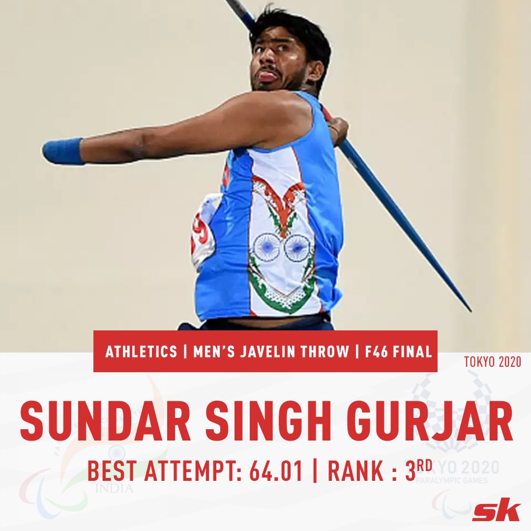 Sportskeeda's tweet photo. It’s raining medals for India at the #Tokyo2020 #Paralympics as Devendra Jhajharia and Sundar Singh Gurjar win #Silver and #Bronze respectively in the Men’s Javelin Throw - F46 Final 🤩🇮🇳

What a moment! Congratulations! 👏👏

#Praise4Para #IND #ParaAthletics https://t.co/TyTluVE1wO