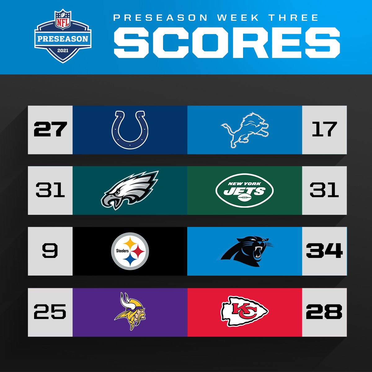 nfl preseason scores today