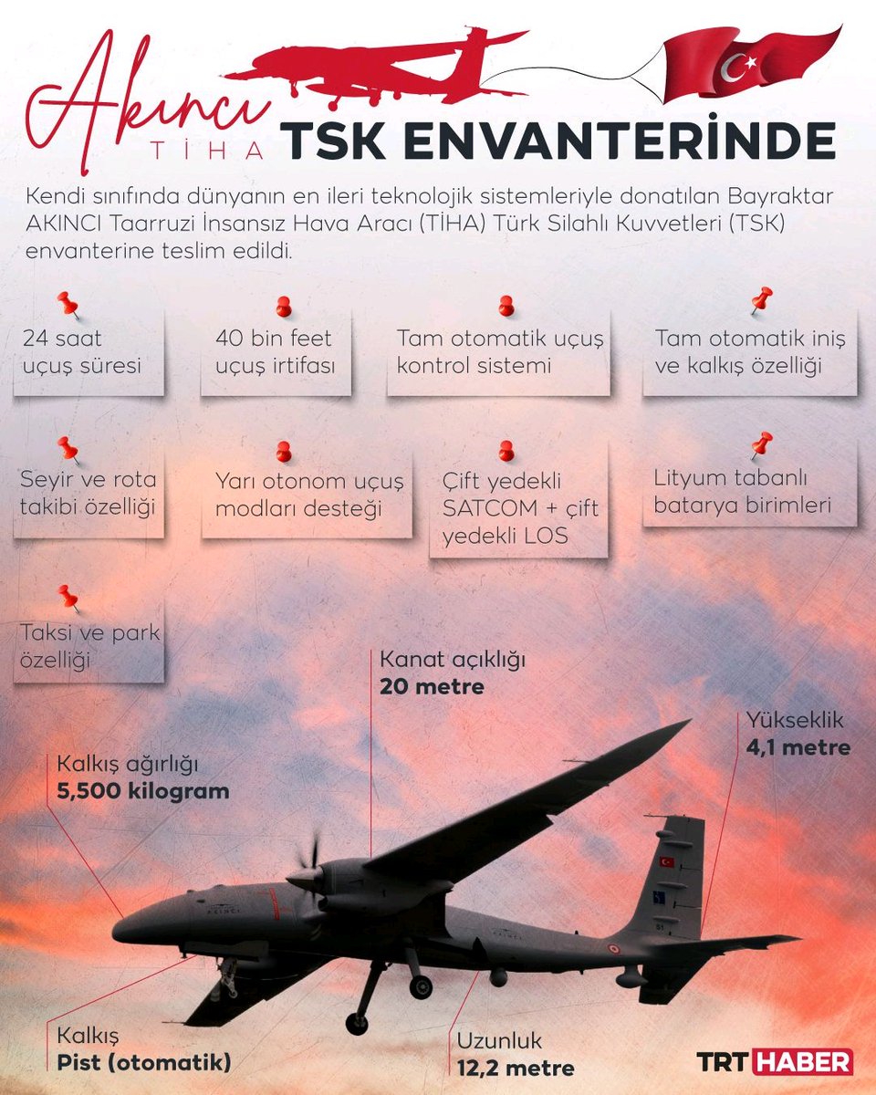 fikrivefikri's tweet photo. https://t.co/PdnUOIQq0e