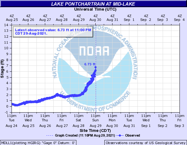 Steve Caparotta, Ph.D. tweet media