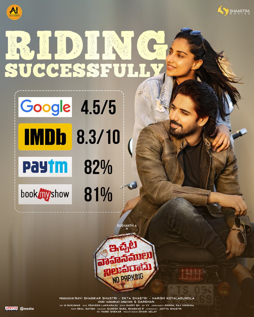 Shaastra Movies (@shaastramovies) on Twitter photo Ratings on top gear! 💥
Kickstart this week with the entertaining #IVNR🔥
Book tickets
🎟️bit.ly/IVNRbms
🎟️bit.ly/IVNRpaytm
🏍️#RidingSuccessfully🏍️
#IchataVahanamuluNilupaRadu
<a href="/AIStudiosOffl/">AI Studios</a> <a href="/ravishastrioffl/">Ravi Shastri</a> <a href="/ShaastraMovies/">Shaastra Movies</a> <a href="/iamSushanthA/">Sushanth A</a> <a href="/_meenakshii/">Meenakshi Rajput</a> <a href="/darshn2012/">S Darshan |Film Director|</a> Ratings on top gear! 💥
Kickstart this week with the entertaining #IVNR🔥
Book tickets
🎟️bit.ly/IVNRbms
🎟️bit.ly/IVNRpaytm
🏍️#RidingSuccessfully🏍️
#IchataVahanamuluNilupaRadu
<a href="/AIStudiosOffl/">AI Studios</a> <a href="/ravishastrioffl/">Ravi Shastri</a> <a href="/ShaastraMovies/">Shaastra Movies</a> <a href="/iamSushanthA/">Sushanth A</a> <a href="/_meenakshii/">Meenakshi Rajput</a> <a href="/darshn2012/">S Darshan |Film Director|</a>