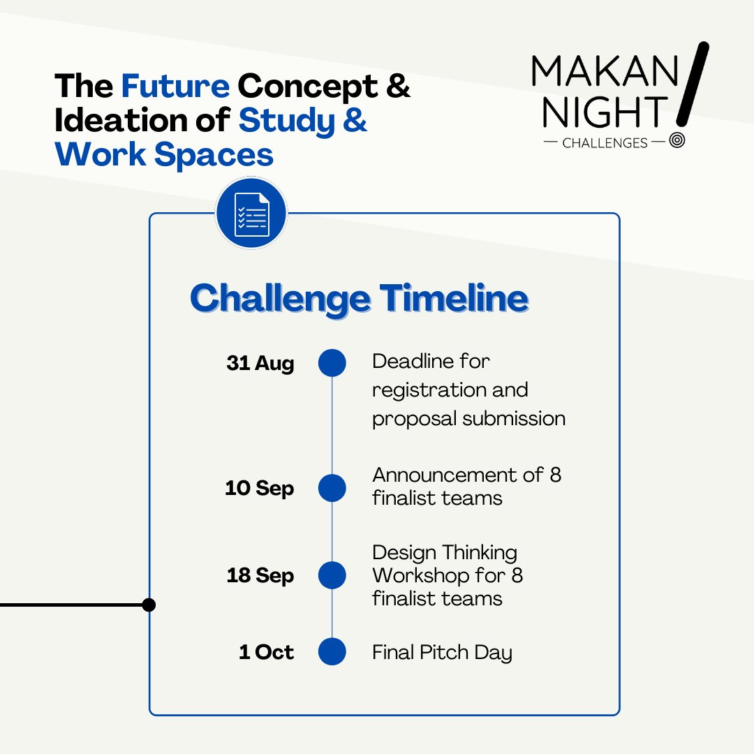 [CLOSING TOMORROW! MakanNight! Challenge: The Future Concept &amp; Ideation of Study &amp; Work Spaces]

For more info and to sign up, visit bit.ly/linktreeNTUiti…! 

(The #challenge is open to all <a href="/NTUsg/">NTU Singapore</a> students, staff, faculty, and alumni.)

#NTUitive #NTUsg #makannight #ideation