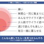 結婚は一緒にいてしんどくないことが一番って言うけど？一緒にいて楽な人が見つからない問題!