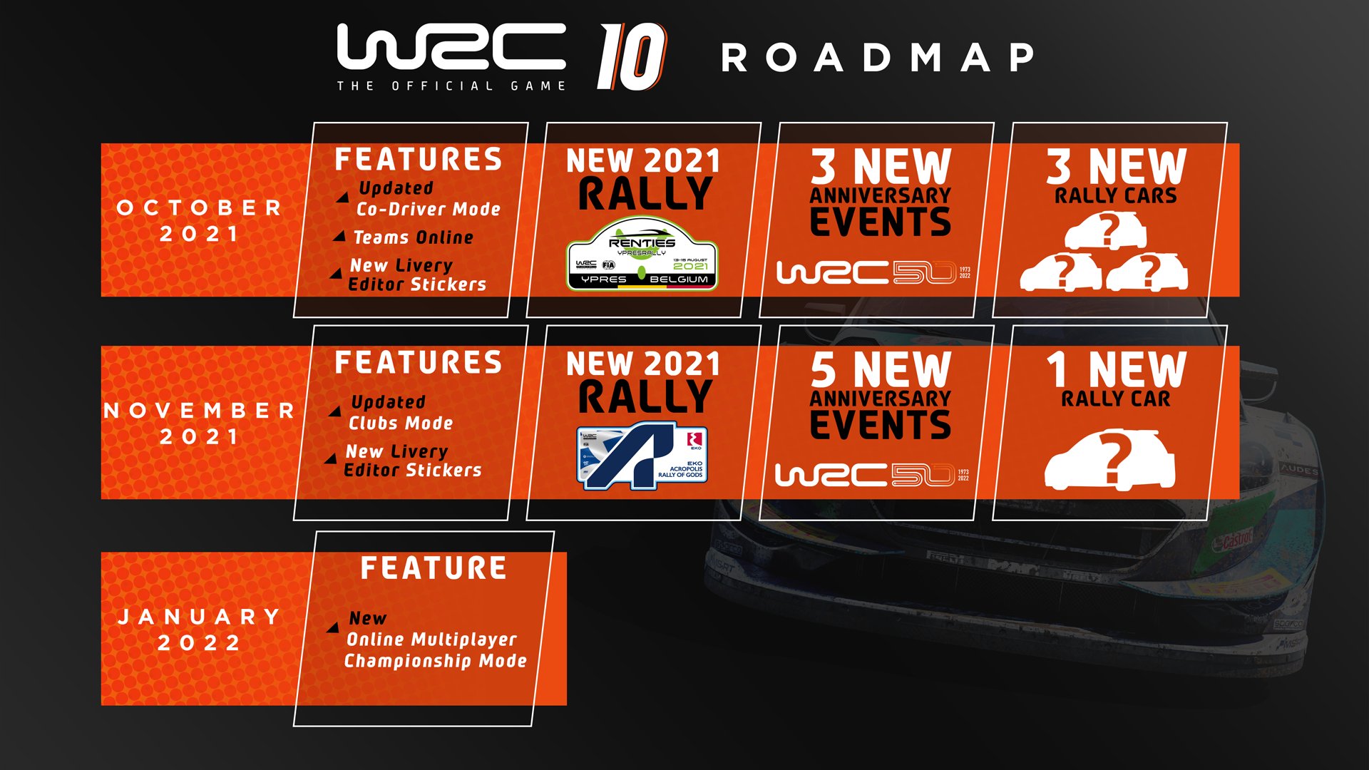 WRC 10