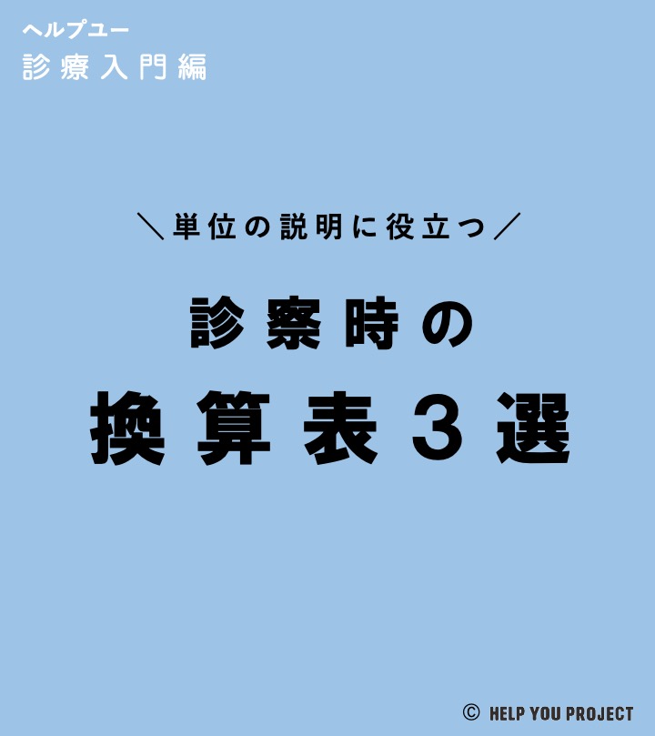 換算表 Twitter Search Twitter