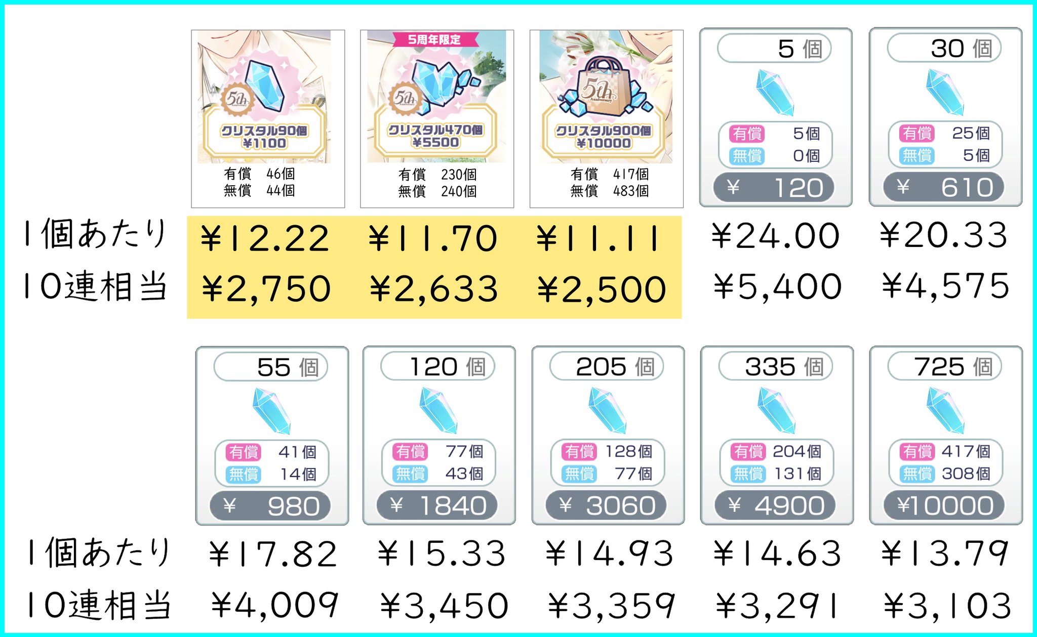 【130点以上！】スタマイ まとめ売り K-BOOKS乙女館 on X: 