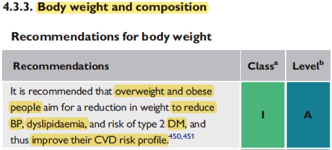 Guías <a href="/ESC_Journals/">European Society of Cardiology Journals</a> de prevención CV: Estar gordo no es sano. Perder peso ⬇️ tu riesgo de DL, diabetes, HTA, y por tanto tu riesgo CV ➡️ riesgo de tener un infarto de❤️, de🧠 etc. Luego ya cada uno que esté como quiera o pueda, sin estigmatizar, xo sano no es.