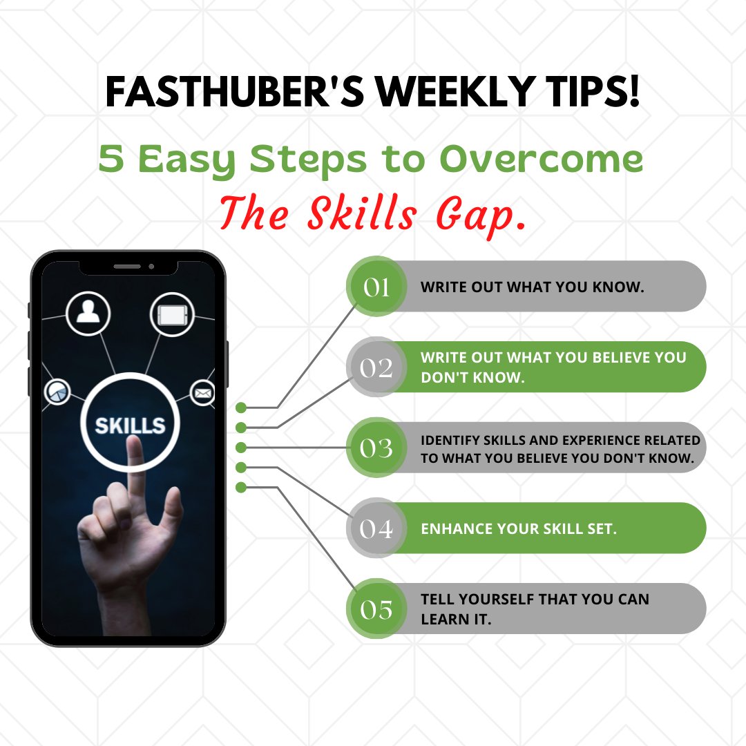 fasthubtz's tweet photo. #fasthuber #fasthubtz #weeklytips #MondayMotivation #mondaymorningmotivation #simplifyingtelecommunication https://t.co/NsCAlEIgAR