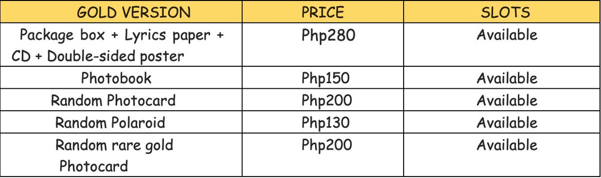 seoulblingph's tweet photo. LALISA FIRST ALBUM Tingi (Gold version)

DOP: at least 50% of total within 5 days after receiving the confirmation email 
💳 MOP: Metrobank, BDO, Gcash to our bank account

📩 Send us a message for the order form 

#LALISASolo #LalisaSoloTeaser #phgo https://t.co/aQS8Fq5kzA