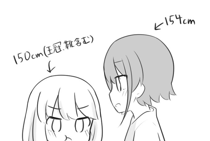 おめー王冠も靴もないとちっちゃいなー 