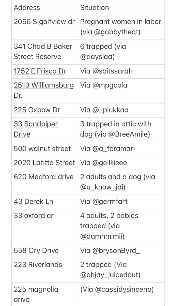 PMBreakingNews's tweet photo. Breaking: Many residents in Laplace, Louisiana, are trapped due to floodwaters caused by Hurricane Ida. 

Below is a list of addresses where people are reportedly trapped: https://t.co/upoaWkfoiJ