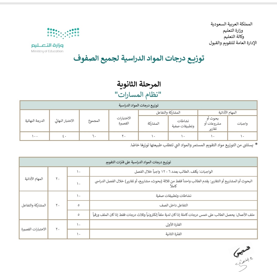 المسارات الثانوي نظام في اللقاء التعريفي