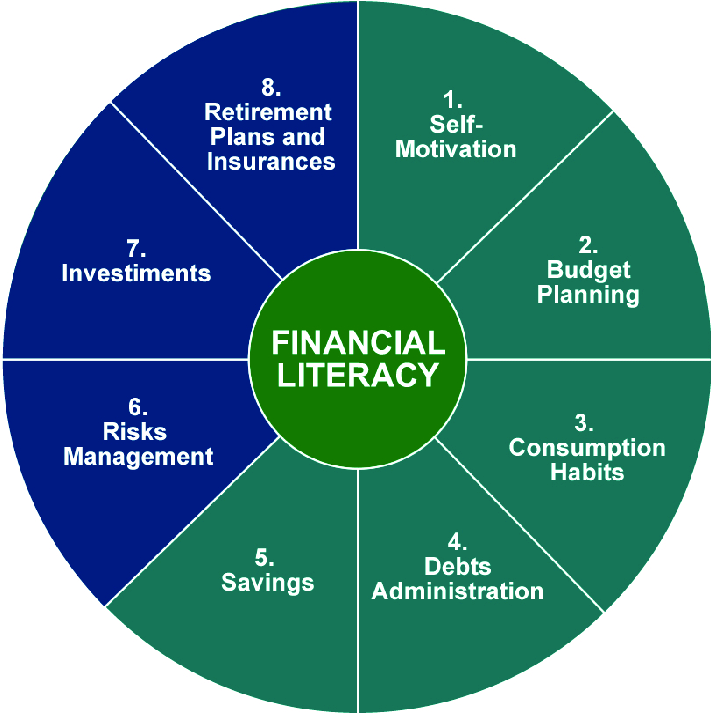 nowippress's tweet photo. The #womeninpolitics need to financially be empowered. Critical to thrive in a political #Environement for #accountability and #transparency.
#womeninleadership
#womenwholead
#EWIPproject
#Wip4girls
@nowipofficial https://t.co/6z4bMPcLLw